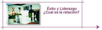 Relación entre el liderazgo y el éxito empresarial.