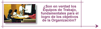 Relación entre el liderazgo y el éxito empresarial.